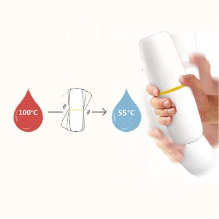 Rapid Cooling Cup Thermostat Mug | Fast Cooling Stainless Steel Cup