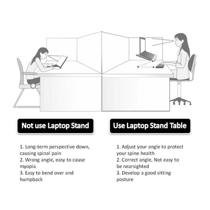 Foldable Laptop Stand Ergonomic Desk & Tablet Holder