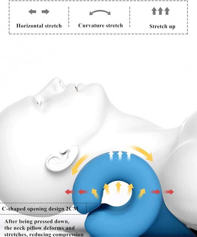 Cervical Spine Repair, Relaxation, and Traction Pillow