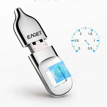 🔐 Fingerprint Encrypted USB Drive – Your Data, Protected
