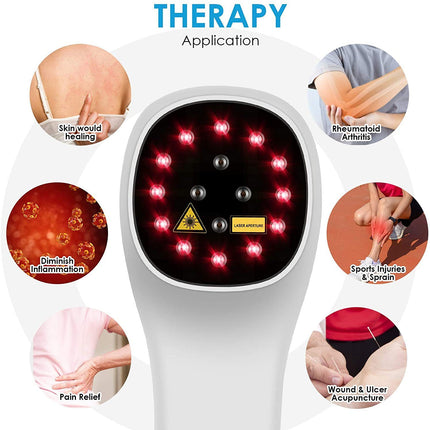 Hand-Held Red Light Therapy Device – Portable Infrared Pain Relief Tool