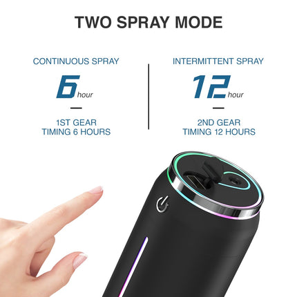 Mini USB Aroma Diffuser & Humidifier with LED Light | 220ml Portable