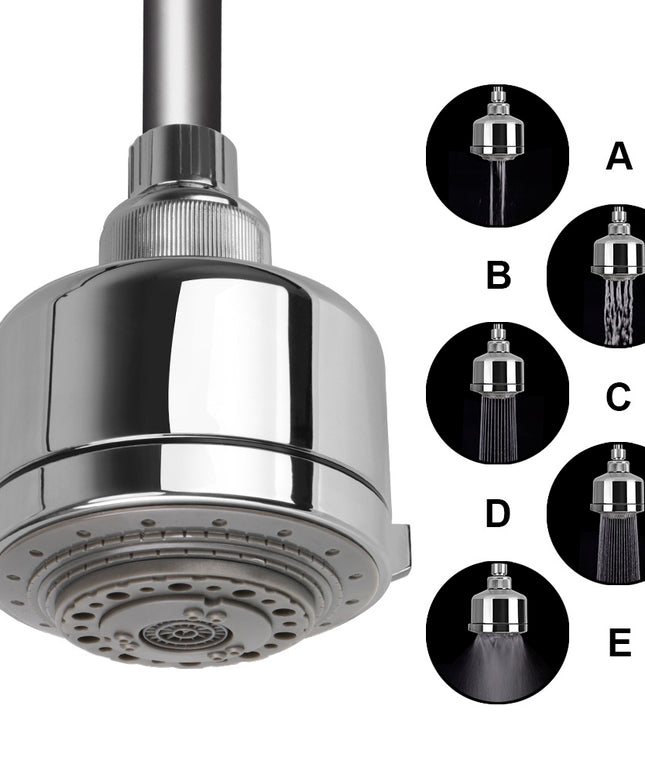 Modern Rainfall Shower Head 🚿✨