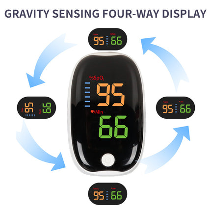 Portable Finger Clip Pulse Oximeter – Blood Oxygen & Heart Rate Monitor