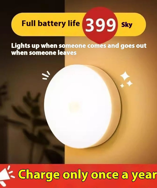 Rechargeable Round LED Wall Lights – Motion Sensor | Long Battery Life